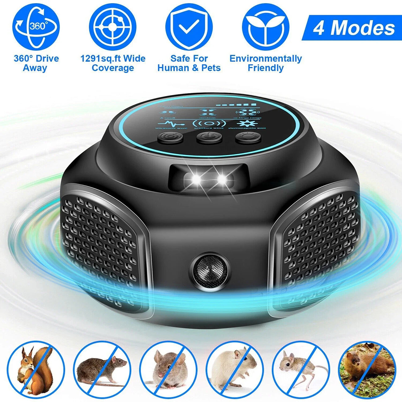 EcoGuard | Ultrasonic Insect Repeller with 360° Coverage | USB Rechargeable & Eco-Friendly Pest Control Solution 1