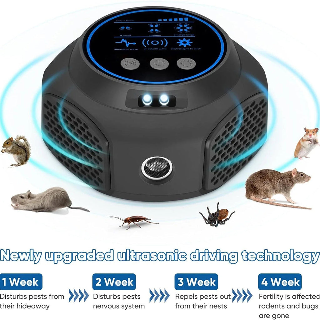 EcoGuard | Ultrasonic Insect Repeller with 360° Coverage | USB Rechargeable & Eco-Friendly Pest Control Solution 2