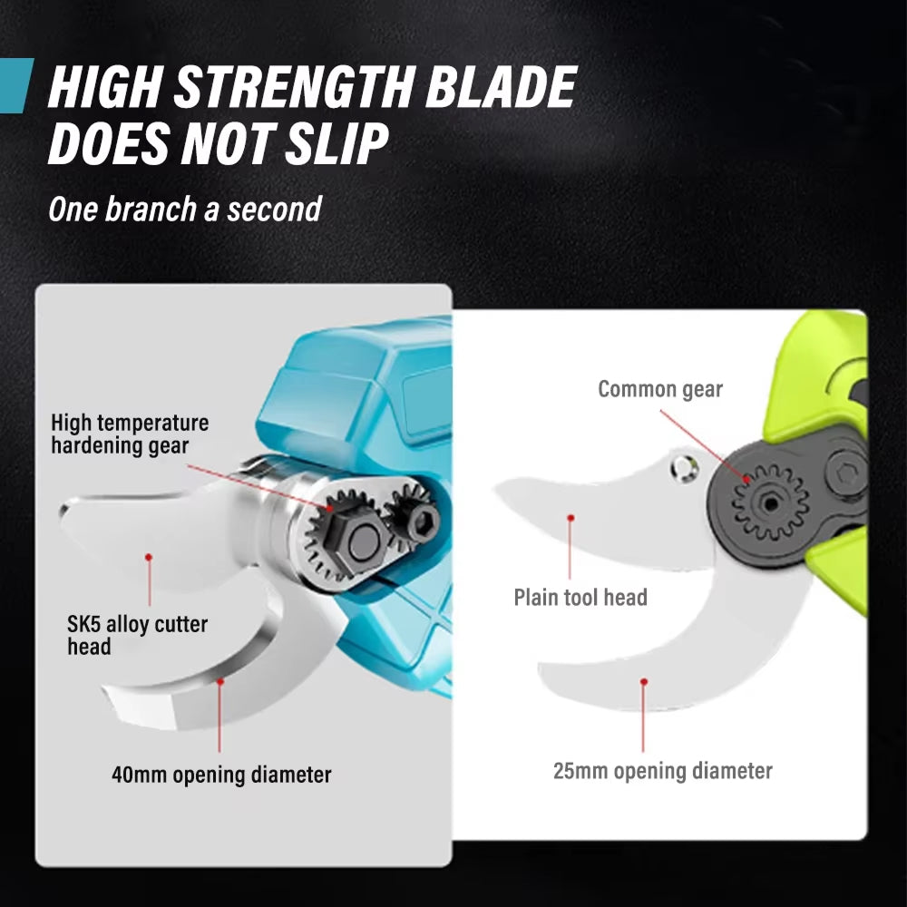 Electric Pruning Shears | High-Torque Motor & Waterproof Design | Effortless Cutting for Garden Maintenance 2