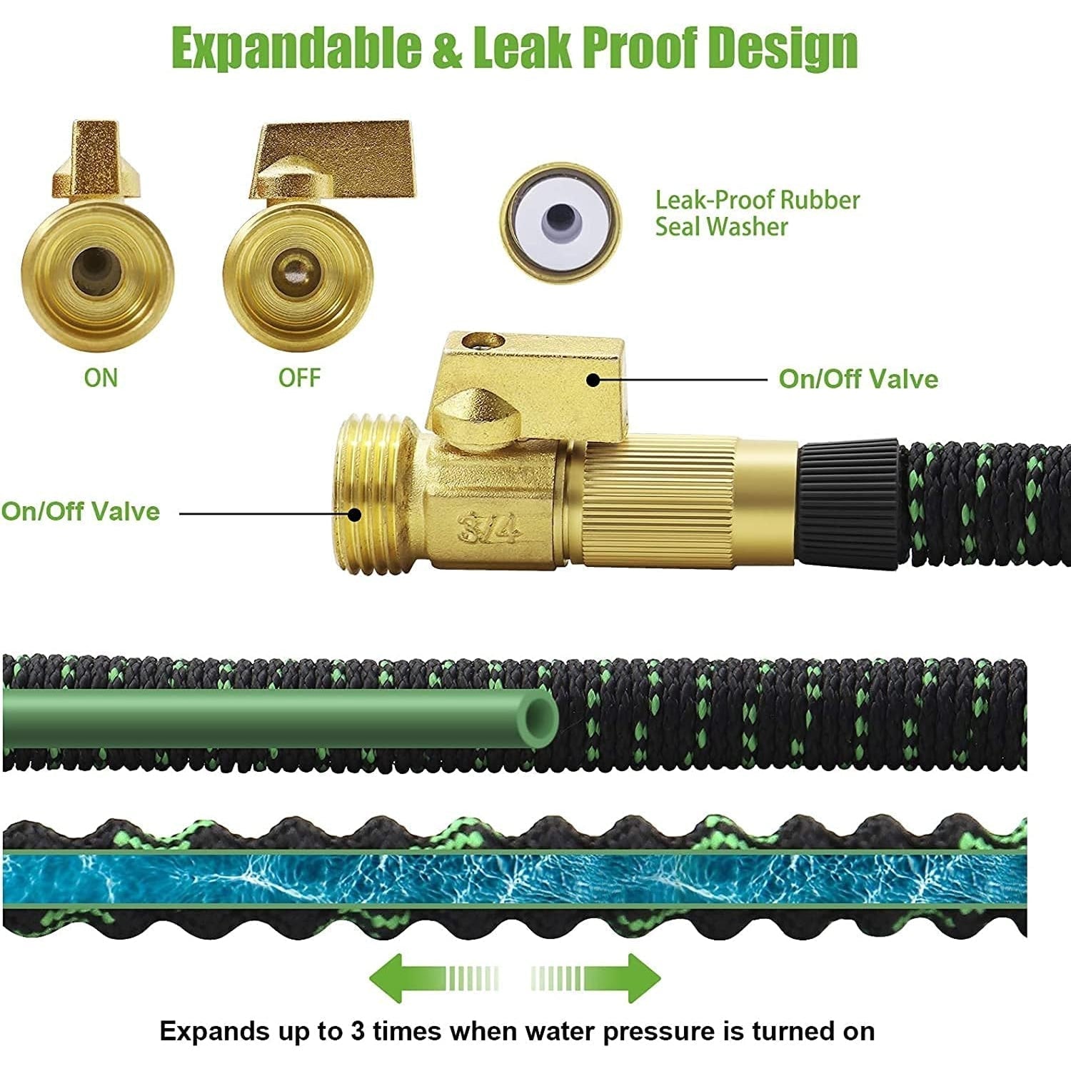 Expandable Garden Hose | 100ft Lightweight Water Hose with 10 Spray Modes | Durable & Kink-Free for Effortless Watering 4