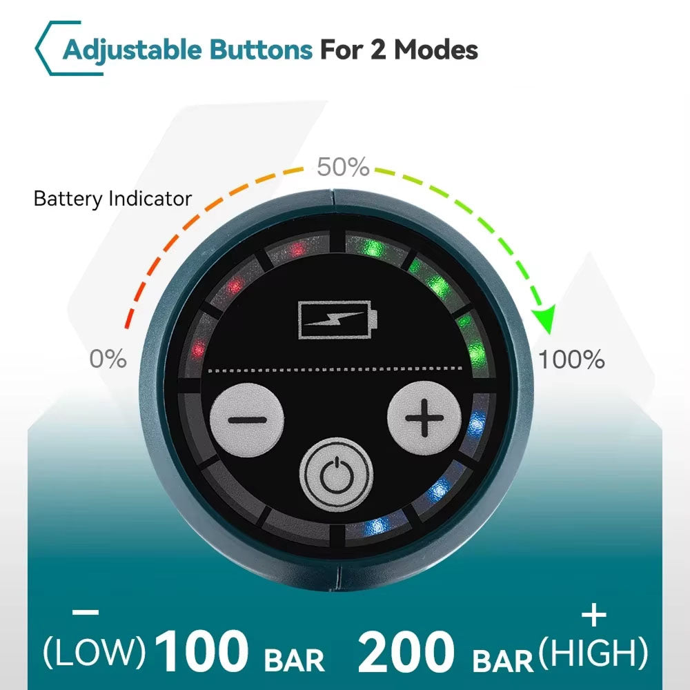 JetWavep | Cordless Electric Power Washer with 200 BAR Pressure | Eco-Friendly Solar Charging for Ultimate Cleaning Freedom 2