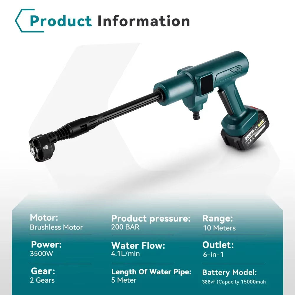JetWavep | Cordless Electric Power Washer with 200 BAR Pressure | Eco-Friendly Solar Charging for Ultimate Cleaning Freedom 4