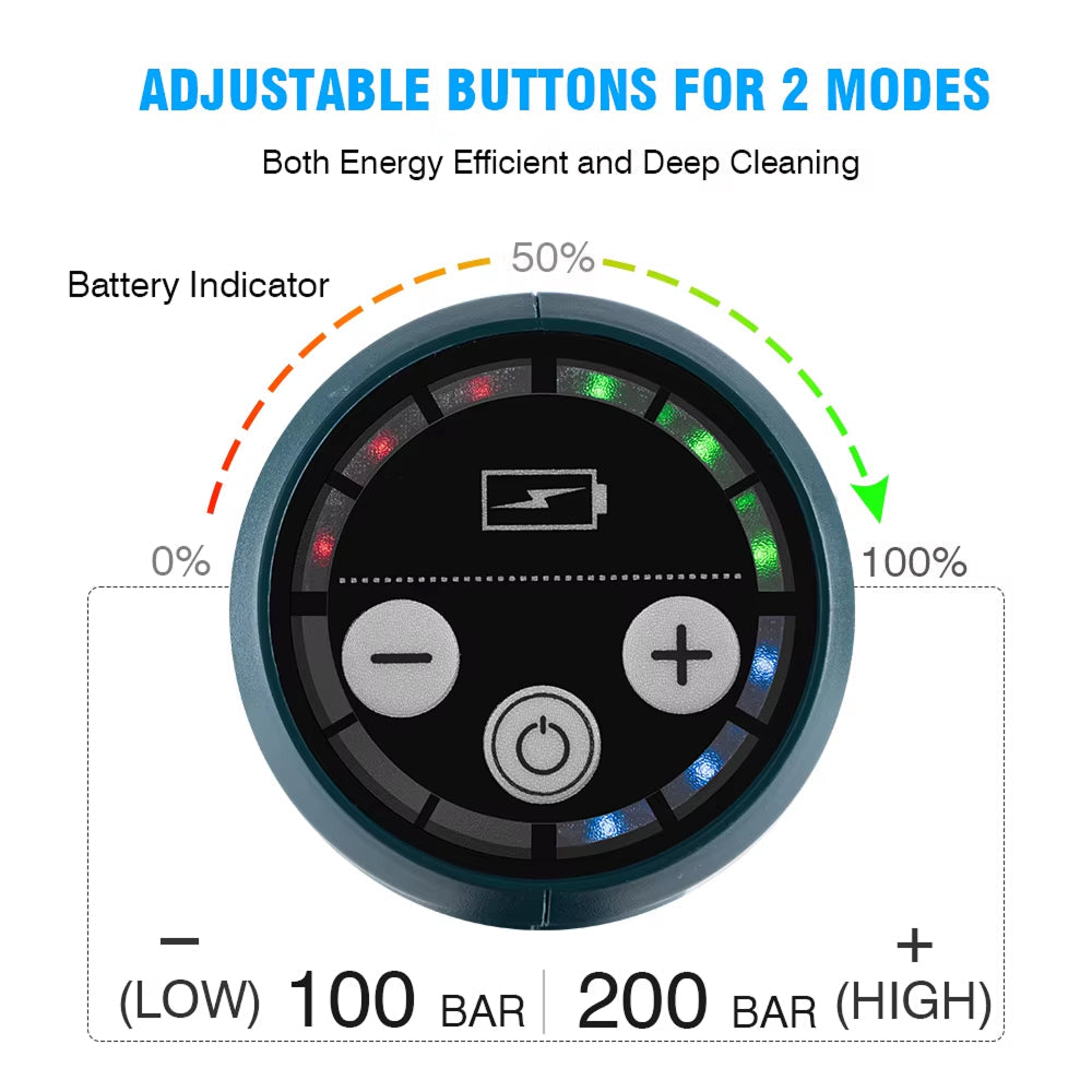 JetWavep | Cordless Electric Power Washer with 200 BAR Pressure | Eco-Friendly Solar Charging for Ultimate Cleaning Freedom 6