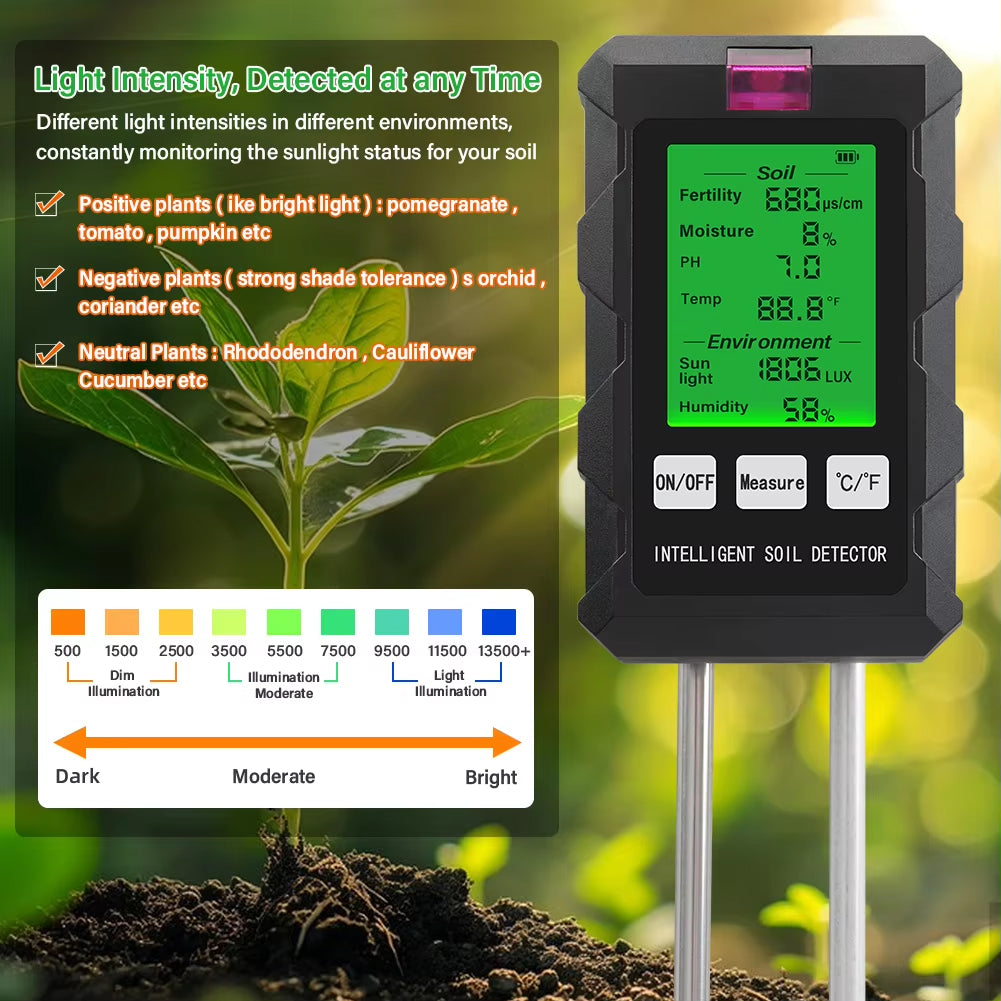 Rootabest | 6-in-1 Soil Tester with Digital Display | Accurate pH & Moisture Meter for Healthy Plants 8