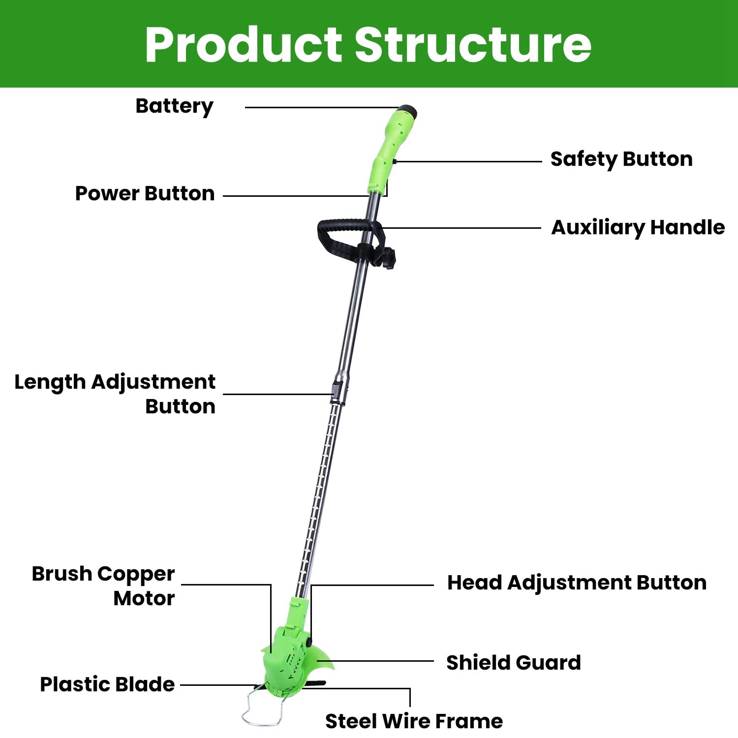 SnarKutor 2.0 | Cordless Brush Cutter with Adjustable Length & Triple Blades | Effortless Yard Maintenance Tool 5