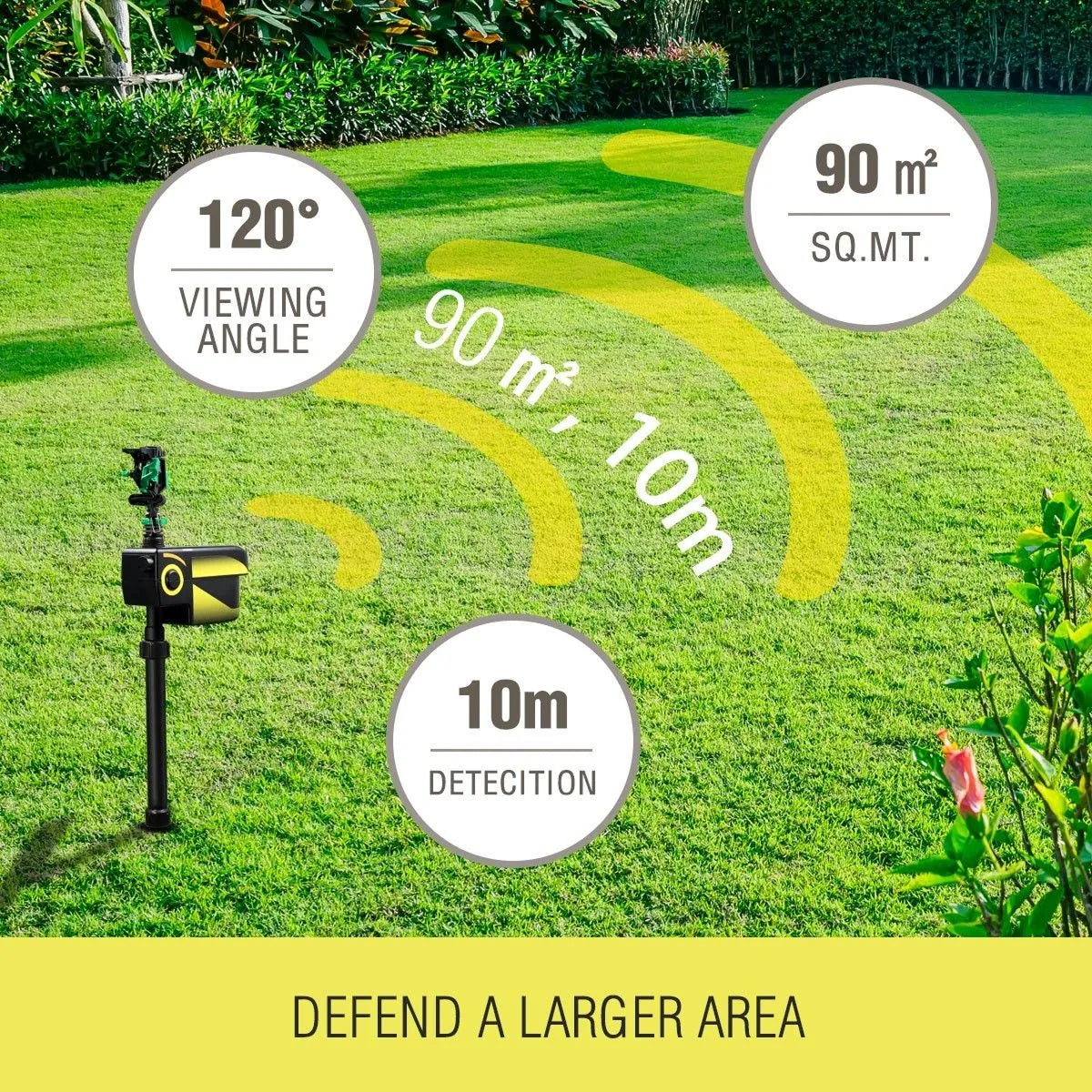 Sprixcle | Pest Control Device with Motion Activation & Solar Power | Humane Solution for Garden Protection 5